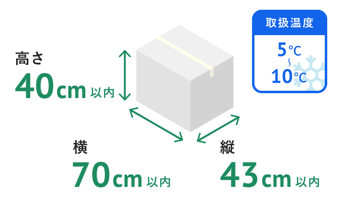 舵̉x́A5`10܂Ł@舵̃TCÝA70cm܂ŁEc43cm܂ŁE40cm܂