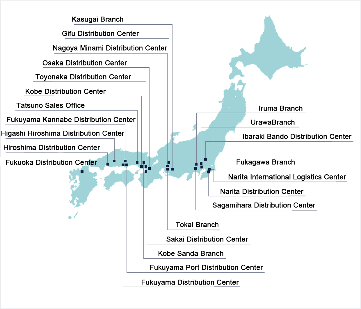 Fukuyama Transporting's distrubution center locations in Japan.